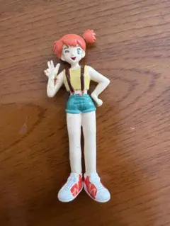 Item thumbnail for item b0702718-af01-4b69-8b68-6149493adfec