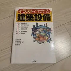 【美品】イラストでわかる建築設備