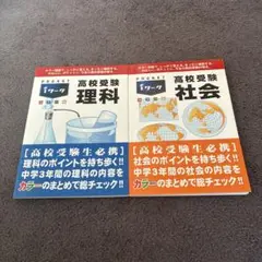 【新品】iワーク　理科社会