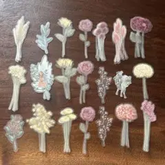 Item thumbnail for item e06e82e5-a1d7-4c0a-b737-730ba03f9dd7