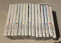 Item thumbnail for item cf2d5f38-b3b5-4c3f-8d45-b02e64a02a93