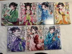 Item thumbnail for item c93fde0d-2f94-499c-bf2e-4a4f83483350