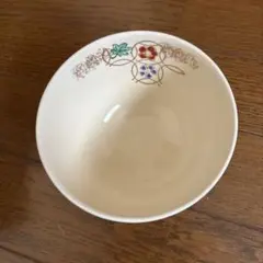 Item thumbnail for item 3c774f20-6ea6-4965-ad01-dee394a992d4