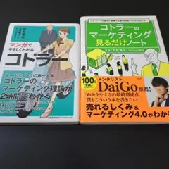 【2冊セット】マンガでやさしくわかる コトラー+コトラーのマーケティング見るだ…