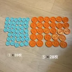 Item thumbnail for item 2c45ea62-b61e-4d86-bf55-2194301e9450