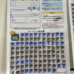 グーンマーク　1004.5ポイント