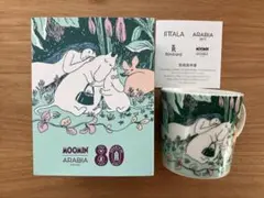 Item thumbnail for item 66547835-a417-4133-816a-4e57c5f64088