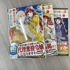 ゆづおとさま専用 自称悪役令嬢な妻の観察記録。