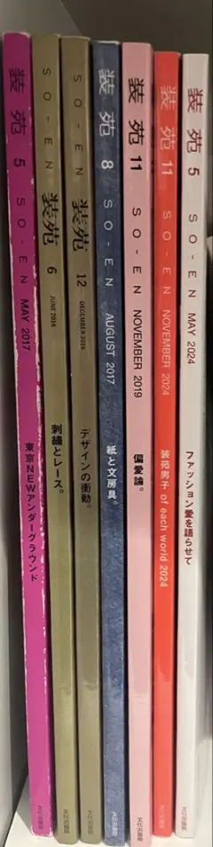 Item thumbnail for item 5ed0cdd1-9547-4c68-9a27-ab80b4e53cab