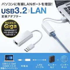 USB3.2-LAN変換アダプタ(ホワイト) USB-CVLAN1WN