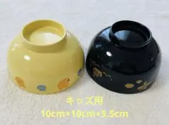 Item thumbnail for item 37d75ce4-5229-4730-8bc2-cbf67209e5d9