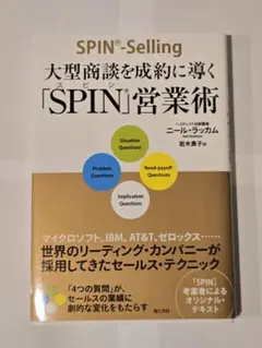 SPIN®-Selling ニール・ラッカム