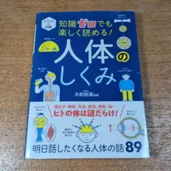 人体のしくみ
