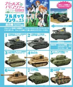 海洋堂　プルバックタンク　20台 2025年最新】ガールズ＆パンツァー プルバックタンクの人気
