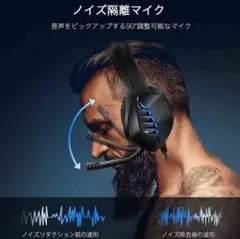 【安値】ゲーミングヘッドセット PS4ヘッドフォン マイク イヤホン ブルー