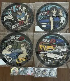 Item thumbnail for item f91e7ce3-71b6-4876-88cf-a55687674ea0