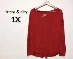 Item thumbnail for item 05eedff5-2a05-4ee0-a59a-57a067e391b3