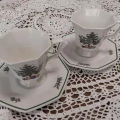 Item thumbnail for item 99bd396b-d3a4-46f8-88f5-d58ace67ce87