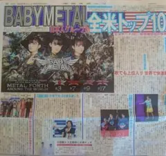 8/20 中日スポーツ　新聞 BABYMETAL