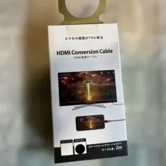 HDMI Conversion Cable HDMI USB Type-C用