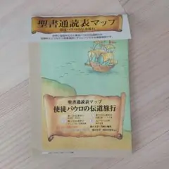 聖書通読表マップ　使徒パウロの伝道旅行 地図