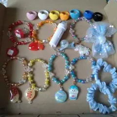 Item thumbnail for item d7d2408a-0341-4fad-bc31-0df4ccf6edab