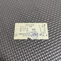 Item thumbnail for item 45cb5252-0e7a-4f2a-902e-16f2f9881392