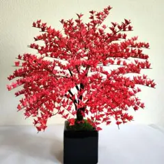 Item thumbnail for item c76d86b4-6c12-47ee-a39c-913ebb79ac44