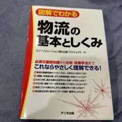 図解でわかる 物流の基本としくみ