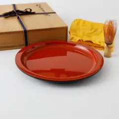 Item thumbnail for item 38a70a0f-7459-423c-969b-938fe618895f