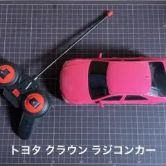 Item thumbnail for item f74f55cb-69a1-4442-8f90-78fbae78a5d2