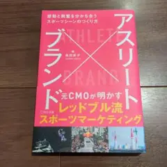 アスリート×ブランド