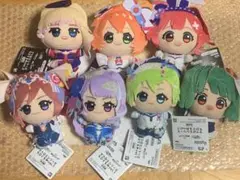 Item thumbnail for item 3ef2ae07-1726-46a6-b1bc-ce6b7099e377