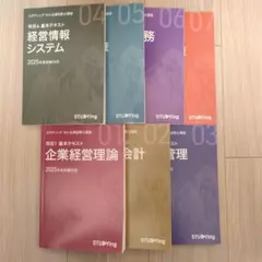 Item thumbnail for item c4b8bd40-7817-4b8c-aebb-7cc2edeec7df