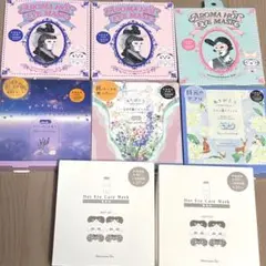 Item thumbnail for item e9504ac0-3a82-4b57-9768-5d8df3cee319