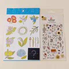 Item thumbnail for item 2468b0b5-bd4b-47c5-957c-06f9504c04f4