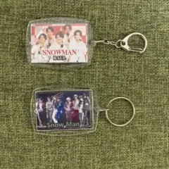 Item thumbnail for item b44332a3-cb27-4db4-9f5a-2300abd545d3