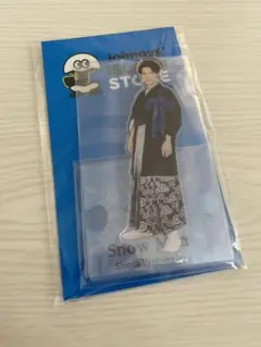 Item thumbnail for item ee5e0c18-a712-40d6-a73a-72cdf4383a69