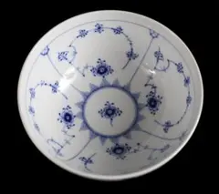 Item thumbnail for item 1f9553dd-6aca-436a-818f-40aef5e40c50