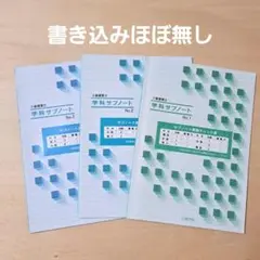 二級建築士　学科　2025 学習サブノート セット