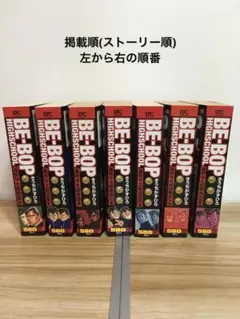 BE-BOP-HIGHSCHOOL ビーバップハイスクール コンビニ版 全巻 ‼︎ BE―BOP HIGHSCHOOL ビーバップハイスクール全巻セット コンビニ