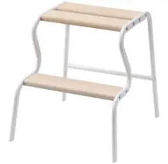 IKEA グルッバン