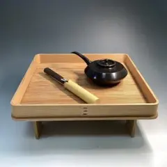 Item thumbnail for item d54a7dcb-fea6-436d-8463-dc57b536d7b8