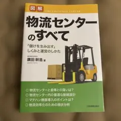 図解物流センターのすべて 「儲けを生み出す」しくみと運営のしかた