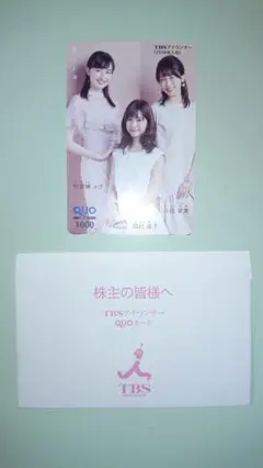 TBSアナウンサー 使用済みQUOカード 田村真子 宇賀神メグ 良原安美