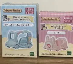 シルバニアファミリー アイスクリームワゴン＆ロールケーキ　キラキラくじE賞 F賞
