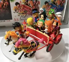 ワンピース 一番くじ 20th anniversary A賞 コレクタブル 2025年最新】一番くじ ONLINE ワンピース 20th anniversary A賞