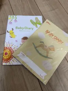 Item thumbnail for item de94b975-12c0-40b4-8daf-f9bc97fdbc18