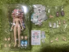 Item thumbnail for item 5917264a-d748-47e7-93da-d5fd1fdf3cb3