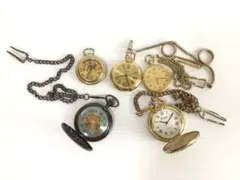 Item thumbnail for item f4c73ef2-51ef-4fec-8511-102402fdcd53